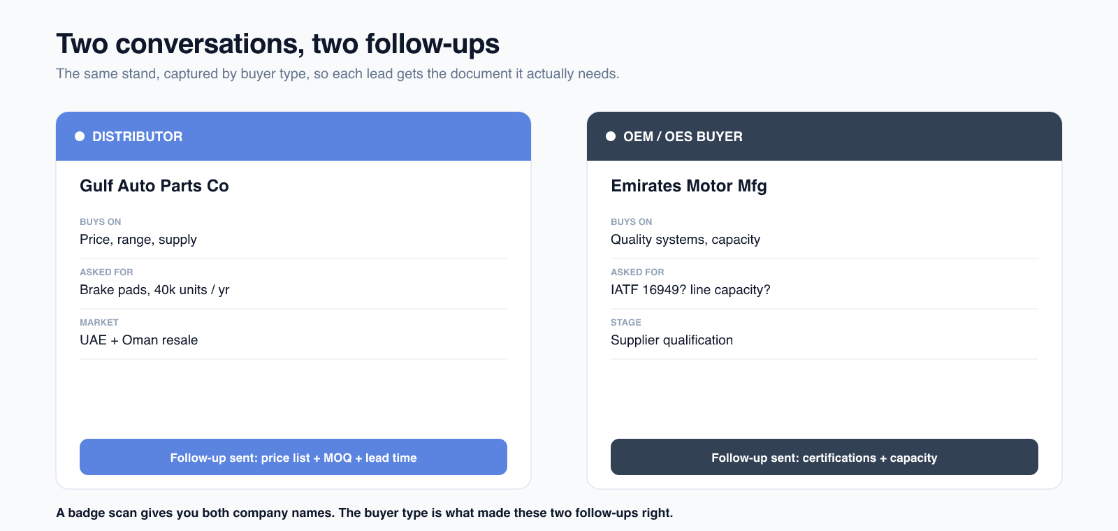 An Automechanika lead captured by buyer type, so the follow-up matches